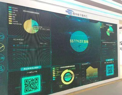 當好貴州電商排頭兵 電商云多舉措助力“黔貨出山”大數(shù)據(jù)服務