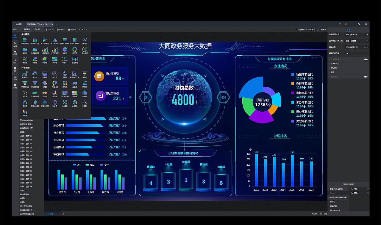 大同政務服務大數(shù)據(jù)與互聯(lián)網(wǎng)數(shù)據(jù)服務的融合發(fā)展