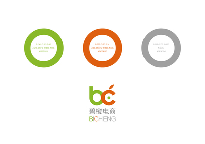 碧橙電商 以互聯(lián)網(wǎng)數(shù)據(jù)服務驅(qū)動智能商業(yè)新增長