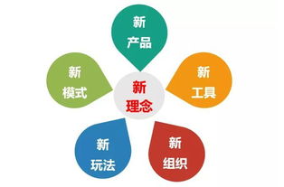 走高端、講體驗、玩轉數字化 山東互聯網數據服務龍頭釋放新風采